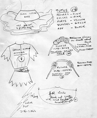 Hand drawn illustration of short classical style tutu, a zig-zag edged shirt, two different headbands with flowers, and a full circle cape. Notes specify 56 tutus in different colours, 40 of one type of headband and 15 of the other, and 4 capes. A thunderbolt is also drawn, noted as 18 inches long.